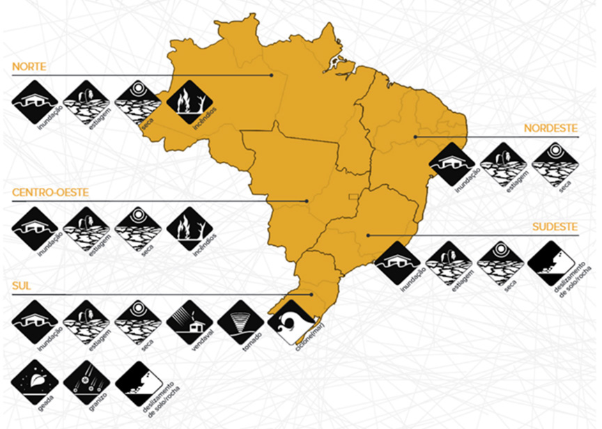 Desastres naturais mais comuns em cada região do Brasil