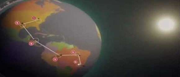 Requisição de transfusão