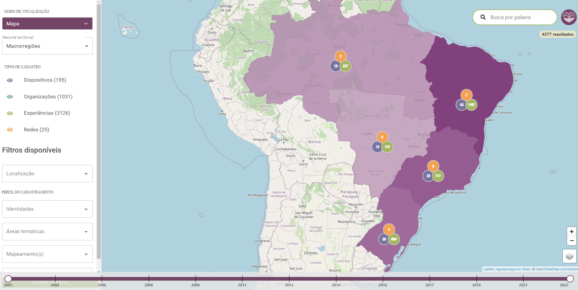 Foto de homem em um terreno arenoso manipulando uma ferramenta para construção do TVAP.